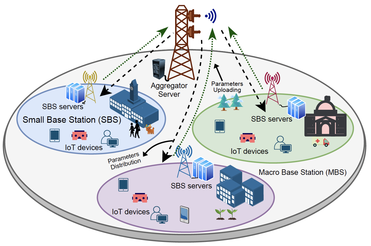 iot2025.png